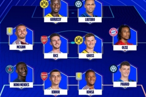 欧冠本周最佳阵容：赖斯、基维奥尔、劳塔罗-马丁内斯入选