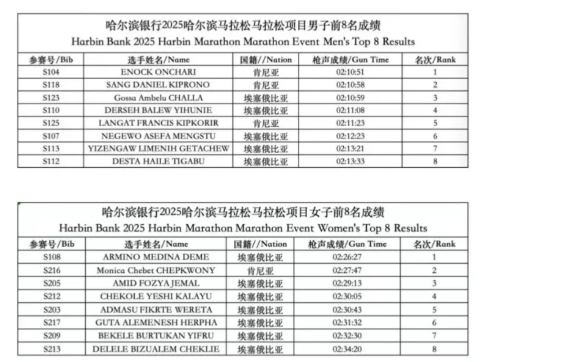 半岛体育APP-“最快女护士”被解约， 夺冠有奖金但不是8万美元