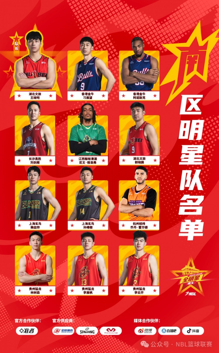 半岛体育APP-星火传承 闪耀遵义│2025-2026 NBL联赛全明星正赛大名单公布