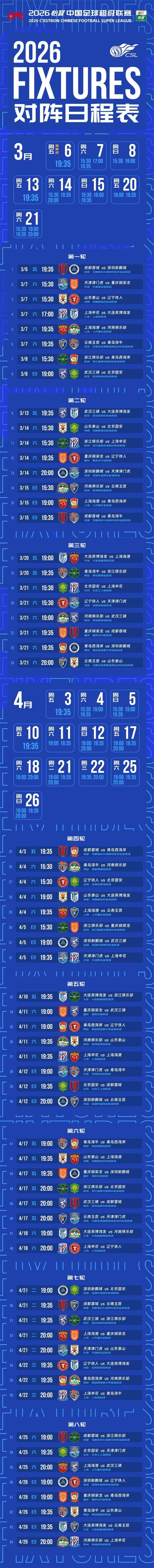 半岛体育APP-2026中超赛程：揭幕战成都VS深圳 次轮上演京鲁PK